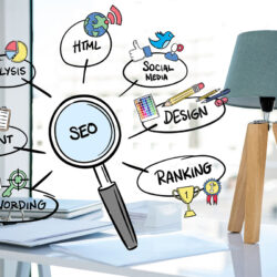 Search Engine Optimization, l’evoluzione degli ultimi anni